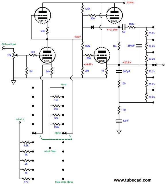 Improved Loudness Control